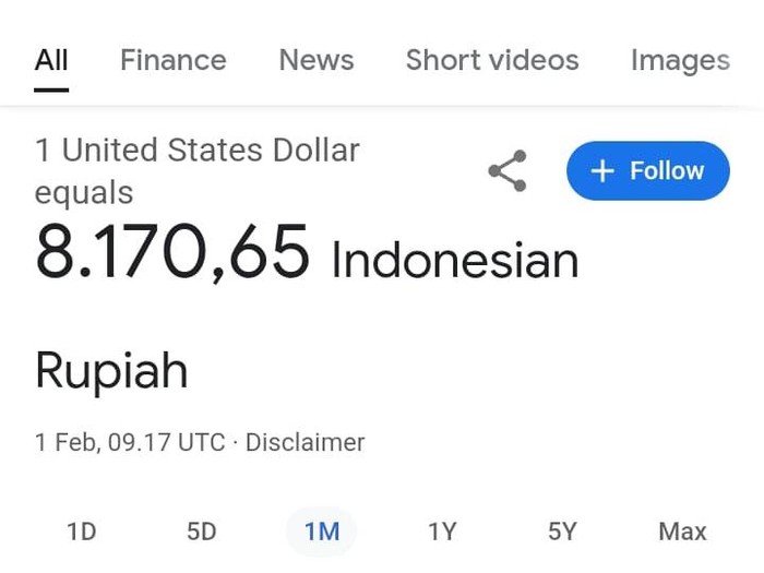 Dolar AS di Google Tiba-tiba Rp 8.170, Ini Respons Bank Indonesia